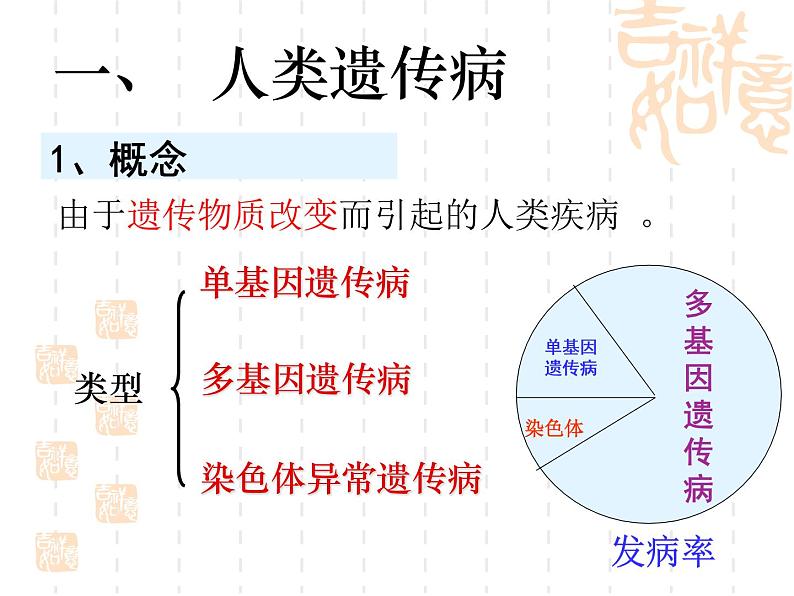 高中人教版生物必修2教学课件：5.3 人类遗传病1 word版含答案第3页