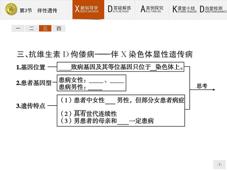 高中生物人教版必修2课件：2.3 伴性遗传07