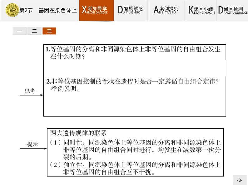 高中生物人教版必修2课件：2.2 基因在染色体上08