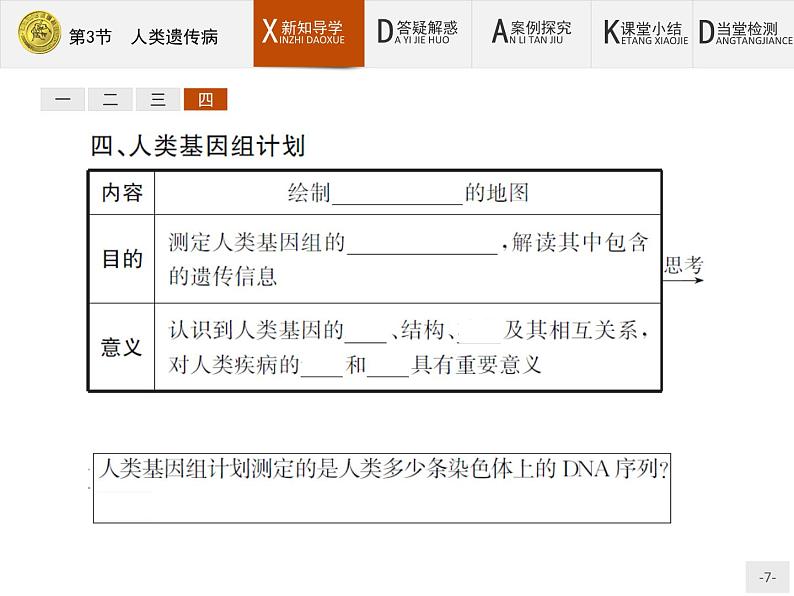 高中生物人教版必修2课件：5.3 人类遗传病07