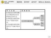 高中生物人教版必修2课件：6.1 杂交育种与诱变育种