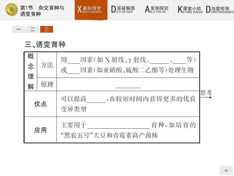 高中生物人教版必修2课件：6.1 杂交育种与诱变育种06