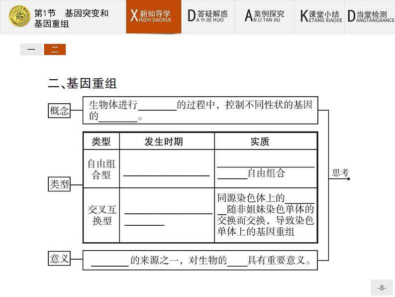 高中生物人教版必修2课件：5.1 基因突变和基因重组08