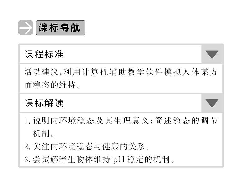 高效课堂同步课件：1-2内环境稳态的重要性（必修3）02