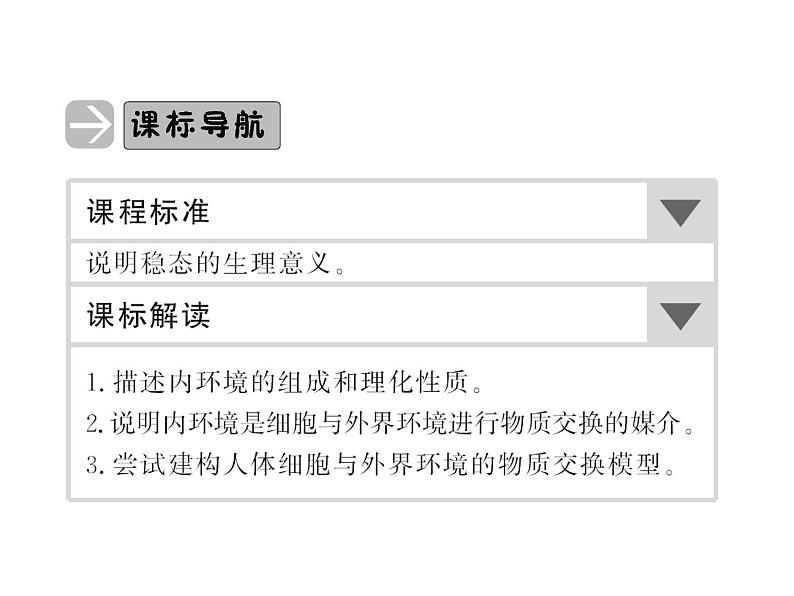 高效课堂同步课件：1-1细胞生活的环境（必修3）02