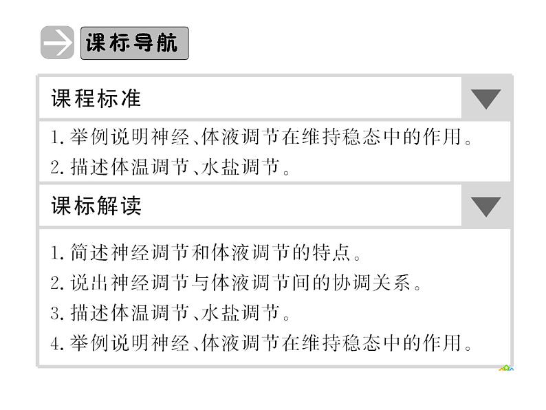 高效课堂同步课件：2-3神经调节与体液调节的关系（必修3）第2页