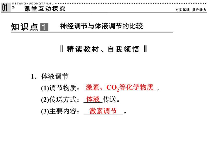 高效课堂同步课件：2-3神经调节与体液调节的关系（必修3）03