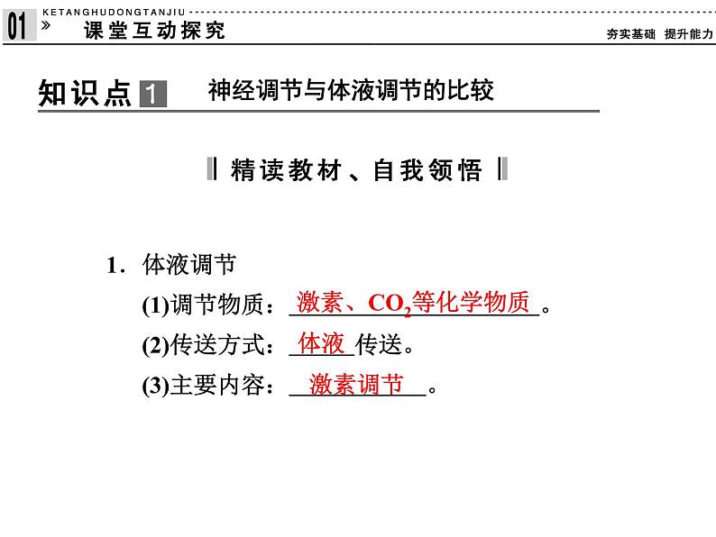 高效课堂同步课件：2-3神经调节与体液调节的关系（必修3）第3页