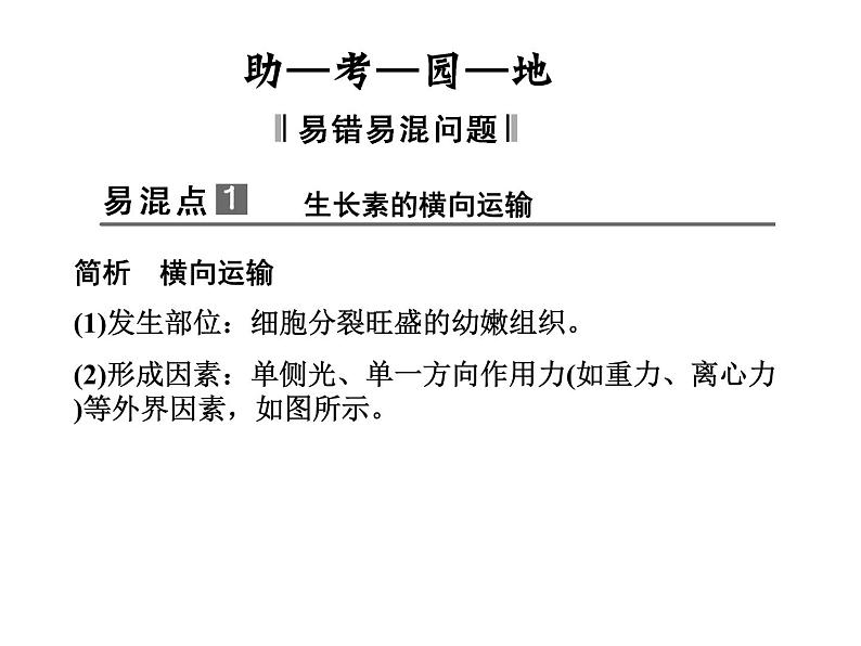 高效课堂同步课件：3《植物的激素调节》章末整合（必修3）07