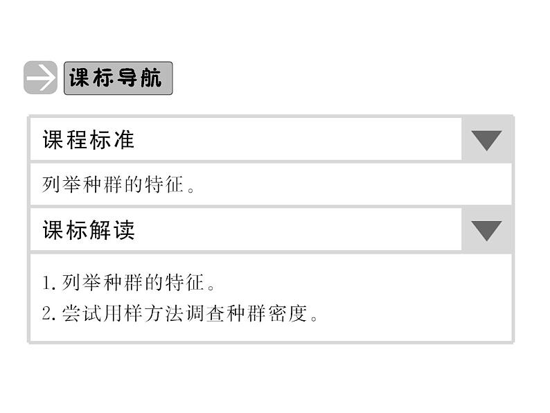 高效课堂同步课件：4-1种群的特征（必修3）第2页