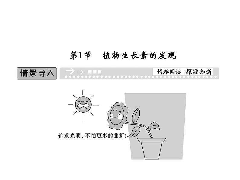 高效课堂同步课件：3-1植物生长素的发现（必修3）01