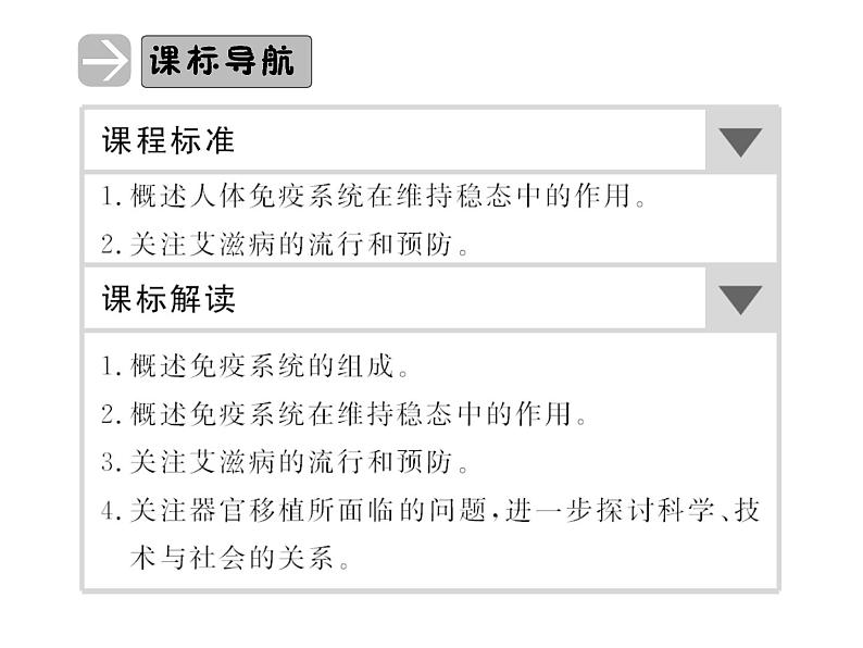 高效课堂同步课件：2-4免疫调节（必修3）02