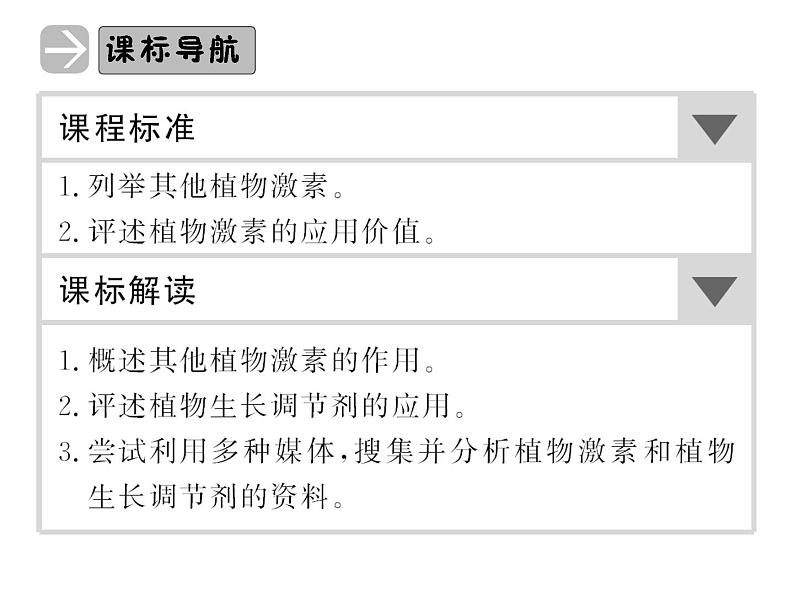 高效课堂同步课件：3-3其他植物激素（必修3）02