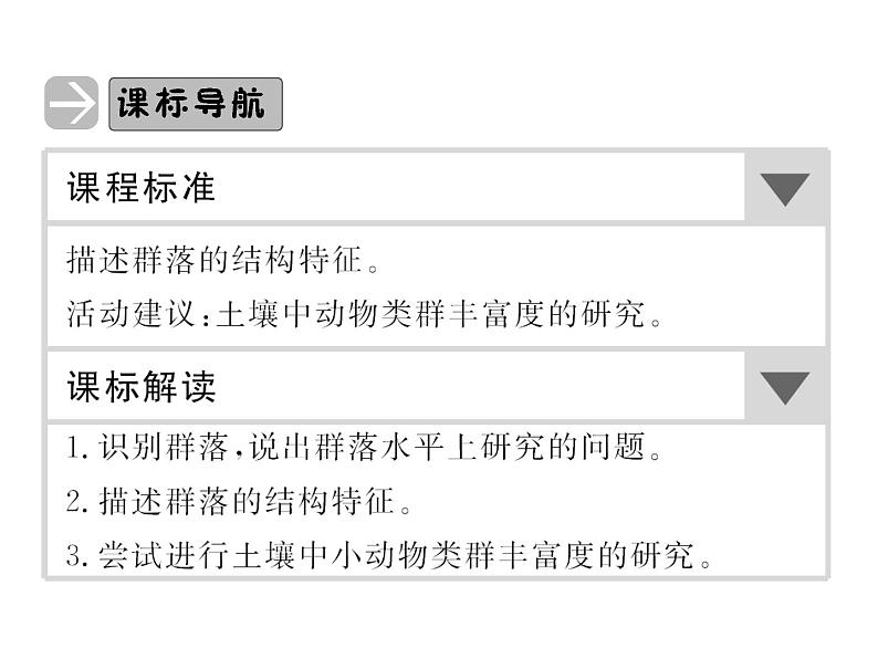 高效课堂同步课件：4-3群落的结构（必修3）02