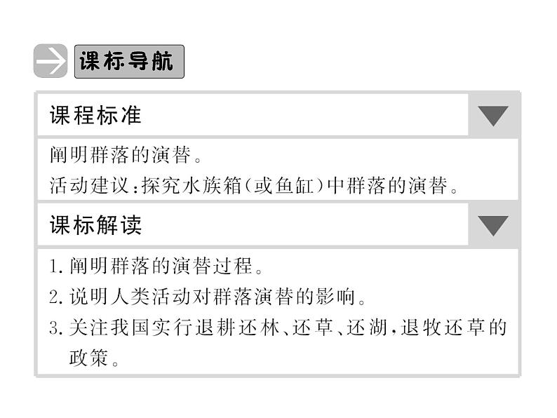 高效课堂同步课件：4-4群落的演替（必修3）第2页