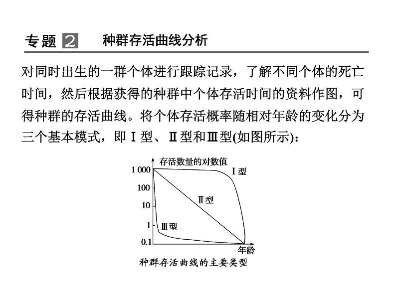 高效课堂同步课件：4章末整合《种群与群落》（必修3）07