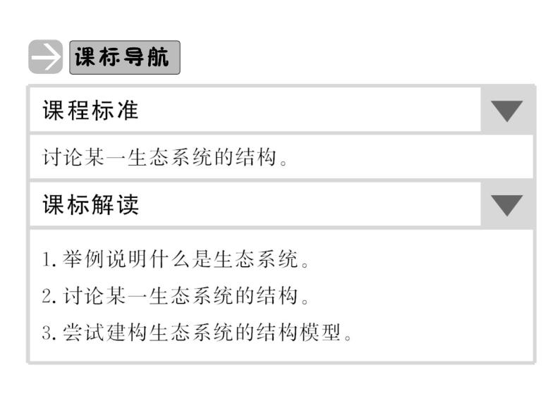 高效课堂同步课件：5-1生态系统的结构（必修3）02