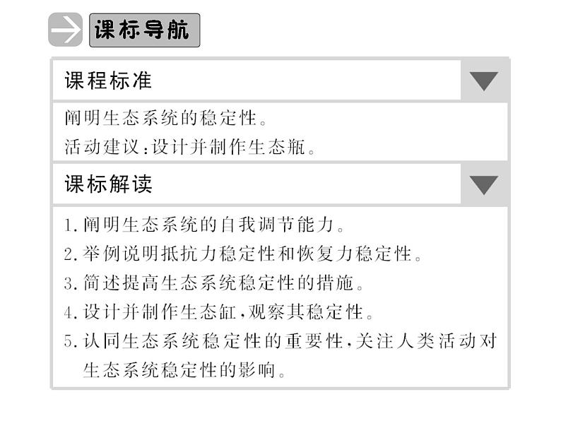 高效课堂同步课件：5-5生态系统的稳定性（必修3）第2页