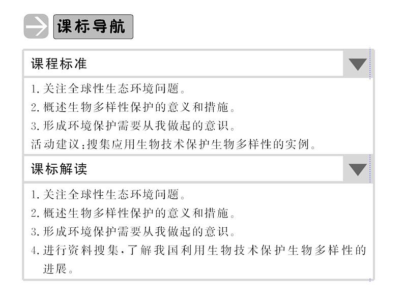 高效课堂同步课件：6-2保护我们共同的家园（必修3）第2页