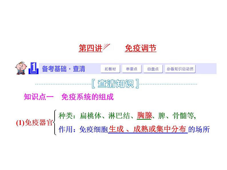 第4讲  免疫调节 课件01