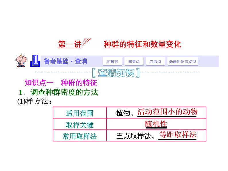 第1讲  种群的特征和数量变化(1) 课件01