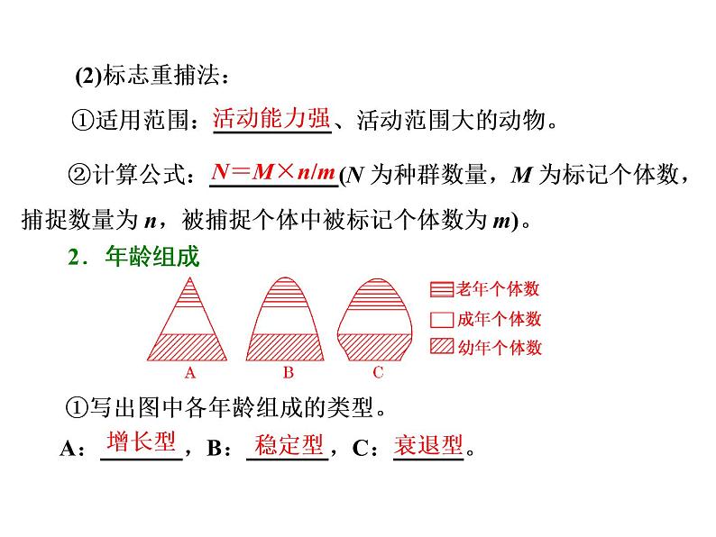 第1讲  种群的特征和数量变化(1) 课件02