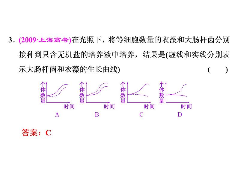 第1讲  种群的特征和数量变化(1) 课件08