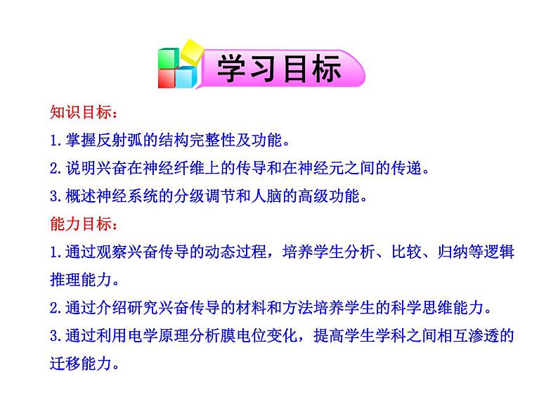 高中生物PPT授课课件（人教版必修3）2.1通过神经系统的调节02