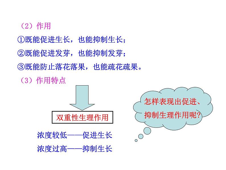 高中生物PPT授课课件（人教版必修3）3.2生长素的生理作用05