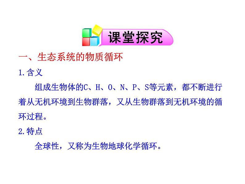 高中生物PPT授课课件（人教版必修3）5.3生态系统的物质循环04