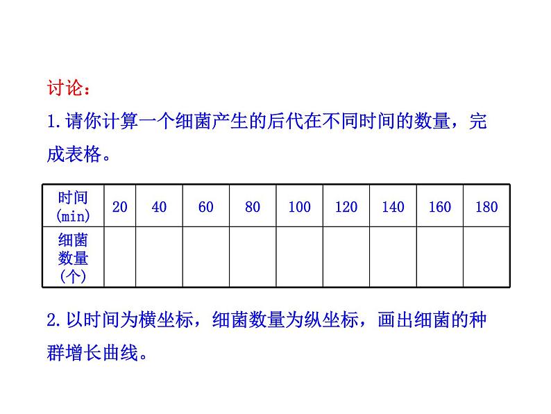 高中生物PPT授课课件（人教版必修3）4.2种群数量的变化07