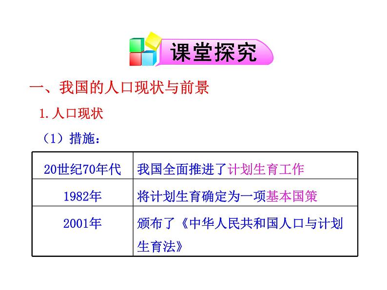 高中生物PPT授课课件（人教版必修3）6.1人口增长对生态环境的影响05