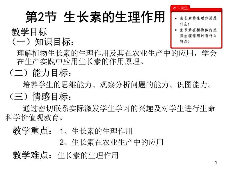 必修3 稳态与环境3.2生长素的生理作用(28张) 课件01