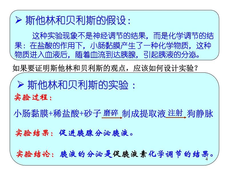 必修3 稳态与环境2.2 通过激素的调节 课件04