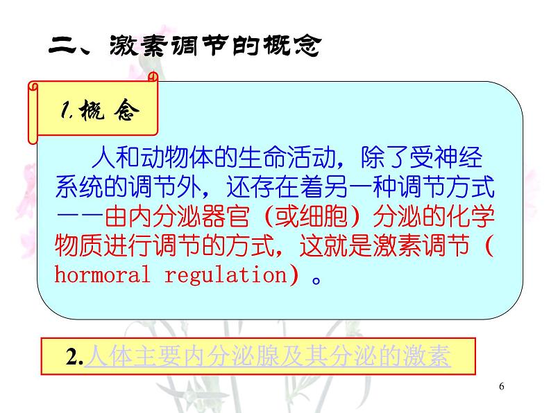 必修3 稳态与环境2.2 通过激素的调节 课件06