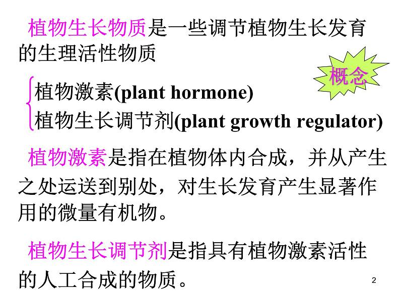 必修3 稳态与环境3.3其他植物激素(39张) 课件02