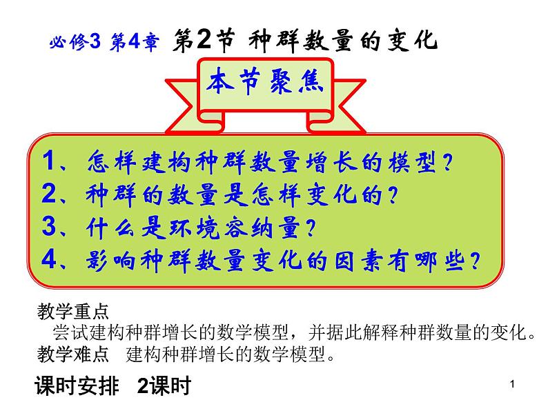 必修3 稳态与环境4.2 种群的数量变化（47张） 课件01