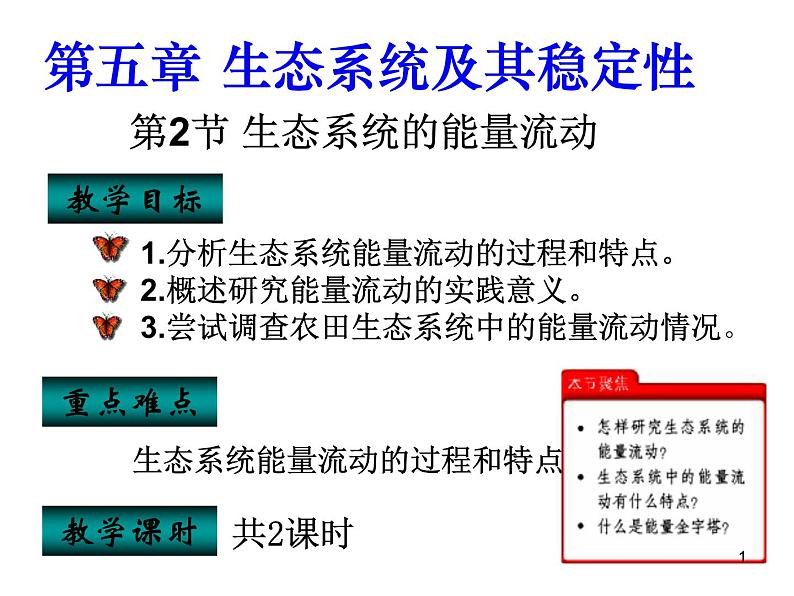 必修3 稳态与环境5.2生态系统的能量流动（33张） 课件01