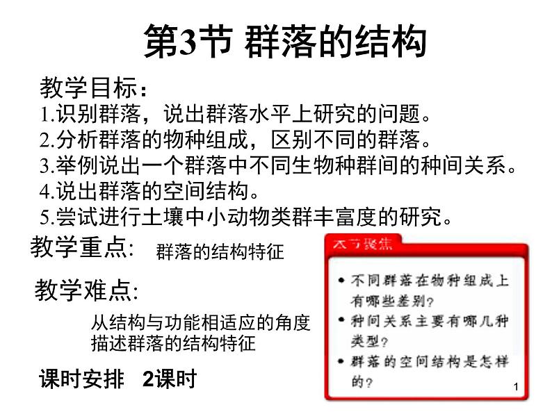 必修3 稳态与环境4.3 群落的结构（47张） 课件01