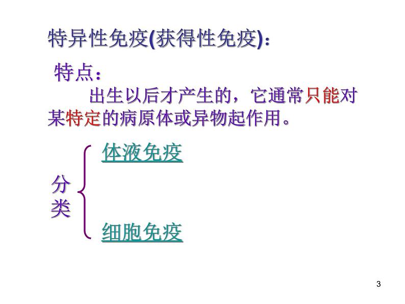 必修3 稳态与环境2.4免疫调节（第二课时） 课件03