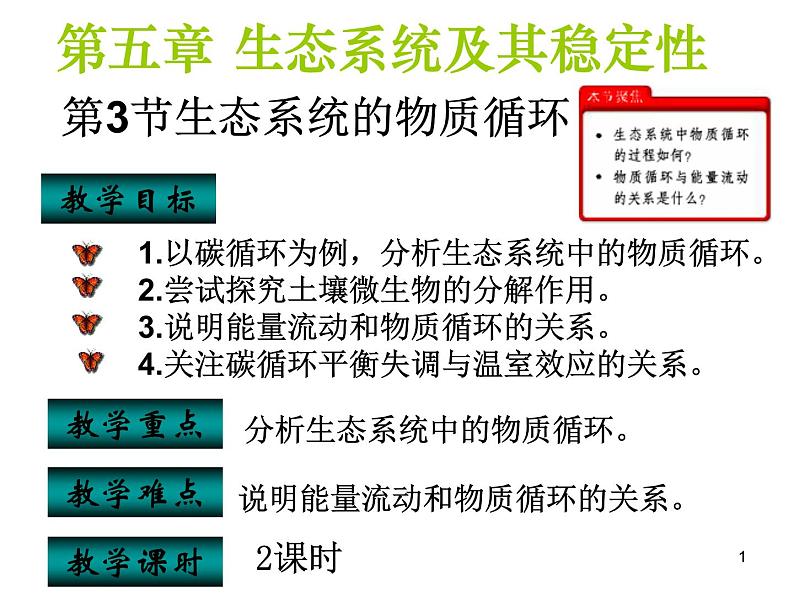 必修3 稳态与环境5.3生态系统的物质循环（30张） 课件01