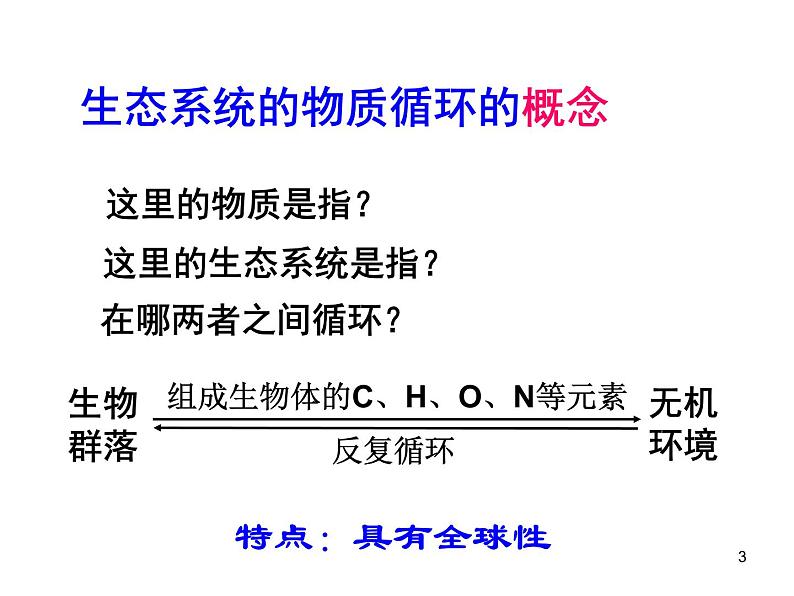 必修3 稳态与环境5.3生态系统的物质循环（30张） 课件03