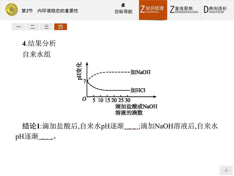 2018版高中生物人教版必修3课件：1.2 内环境稳态的重要性07