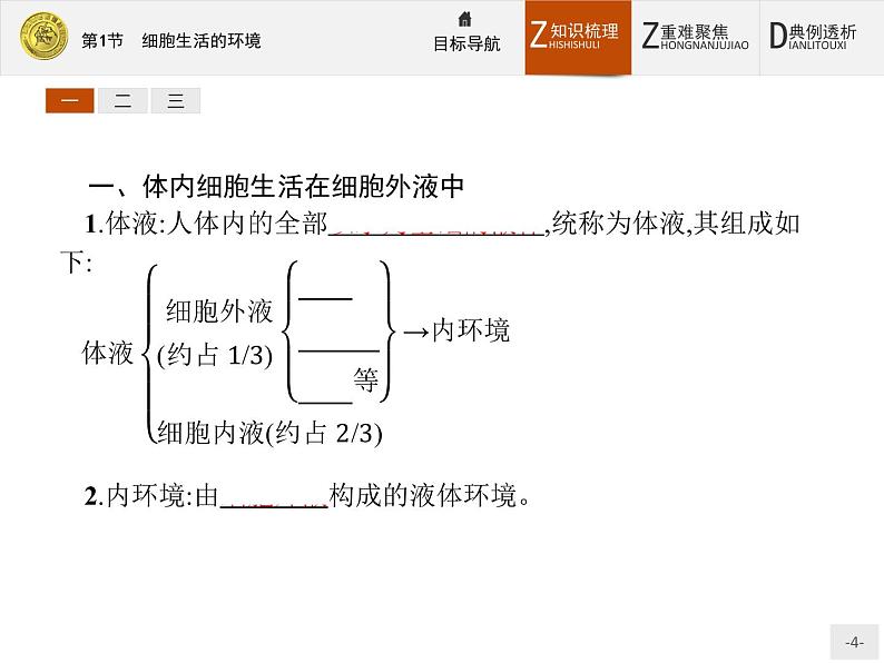 2018版高中生物人教版必修3课件：1.1 细胞生活的环境04