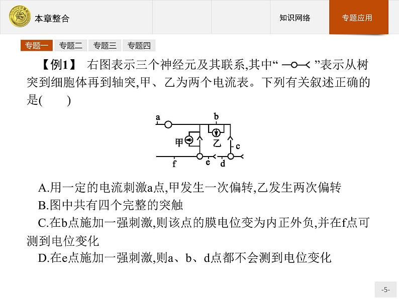 2018版高中生物人教版必修3课件：2本章整合05