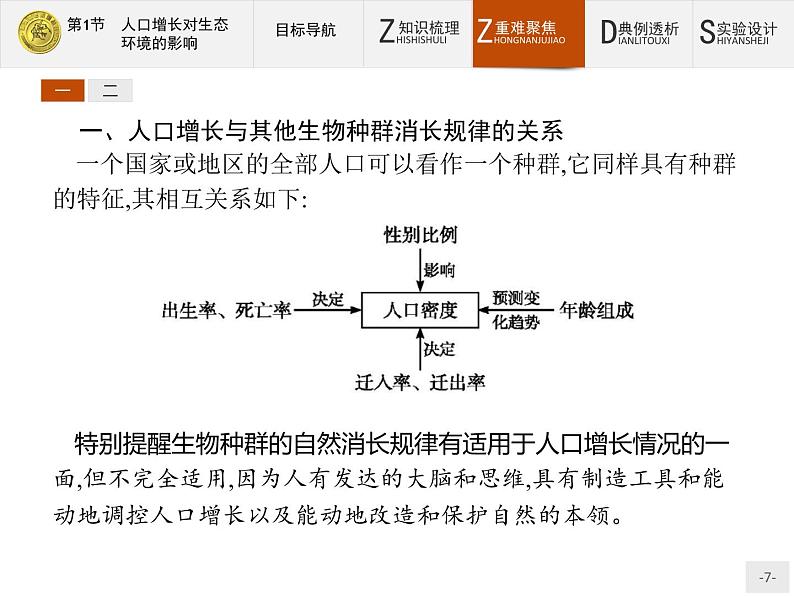 2018版高中生物人教版必修3课件：6.1 人口增长对生态环境的影响07