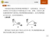 2018版高中生物人教版必修3课件：4本章整合