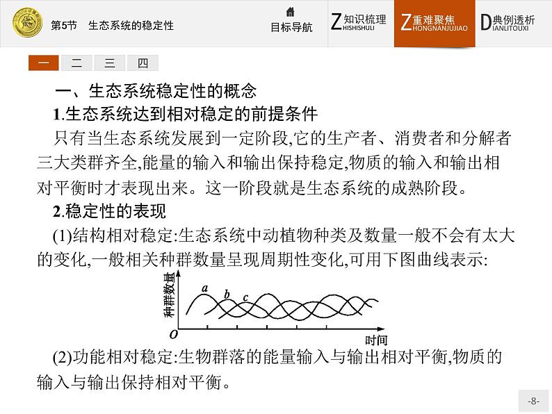 2018版高中生物人教版必修3课件：5.5 生态系统的稳定性08