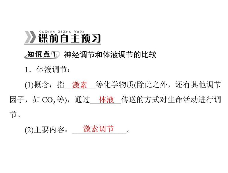 新人教版生物必修三：2.3《神经调节与体液调节的关系》ppt课件（31页）02