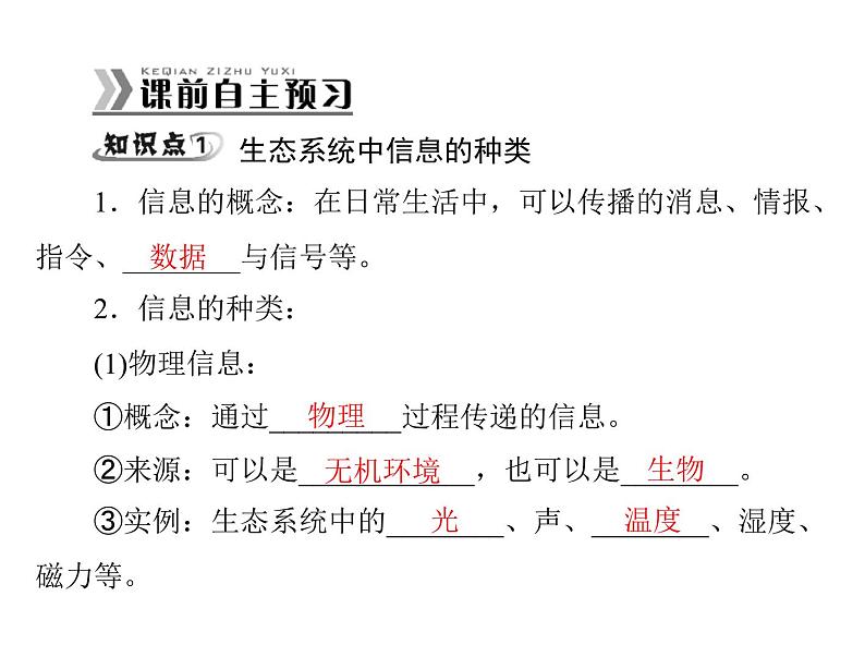 新人教版生物必修三：5.4《生态系统的信息传递》ppt课件（26页）第2页